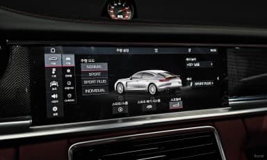 Panamera (971)