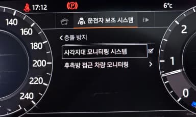 Range Rover Sport 2nd Generation