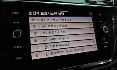 Tiguan 2nd Generation