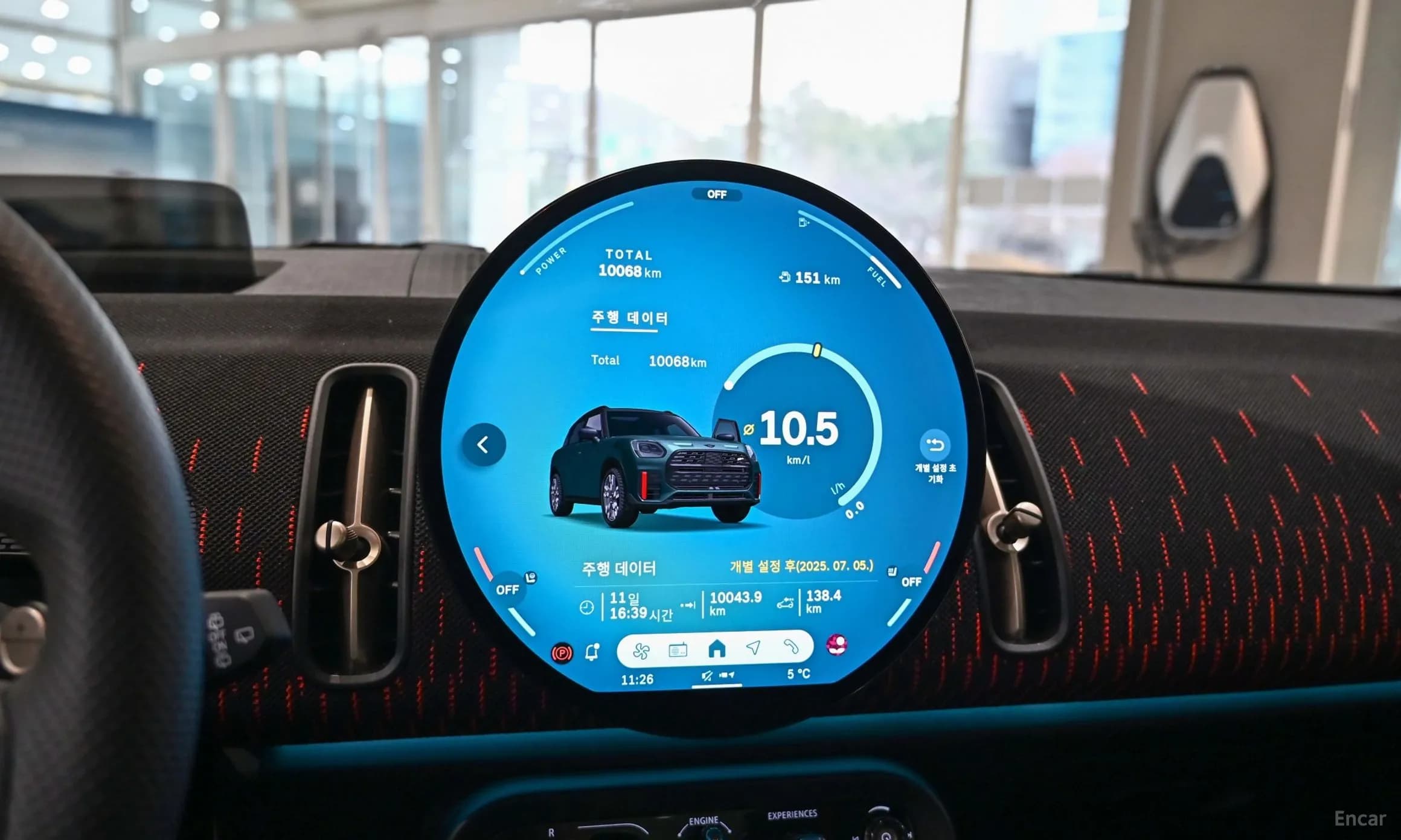 Cooper S Countryman 3rd Generation