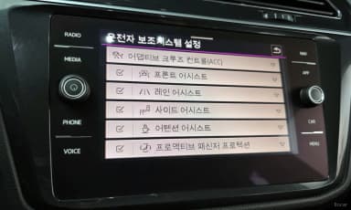 Tiguan 2nd Generation
