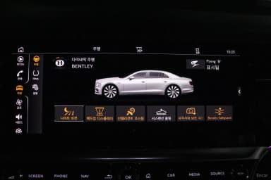 Flying Spur 3rd Generation