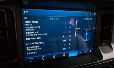 Bronco 6th Generation