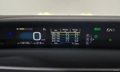 Prius 4th Generation