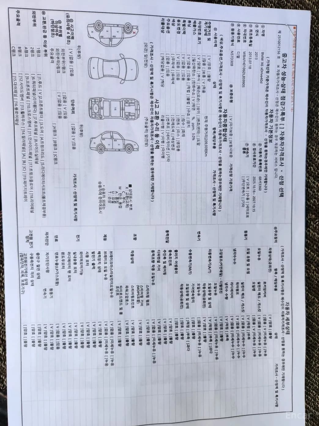 X6 (E71)