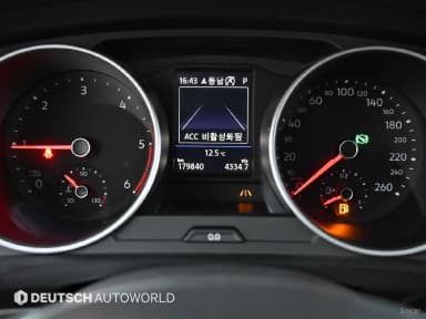 Tiguan 2nd Generation