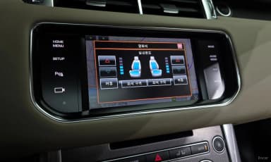 Range Rover Sport 2nd Generation