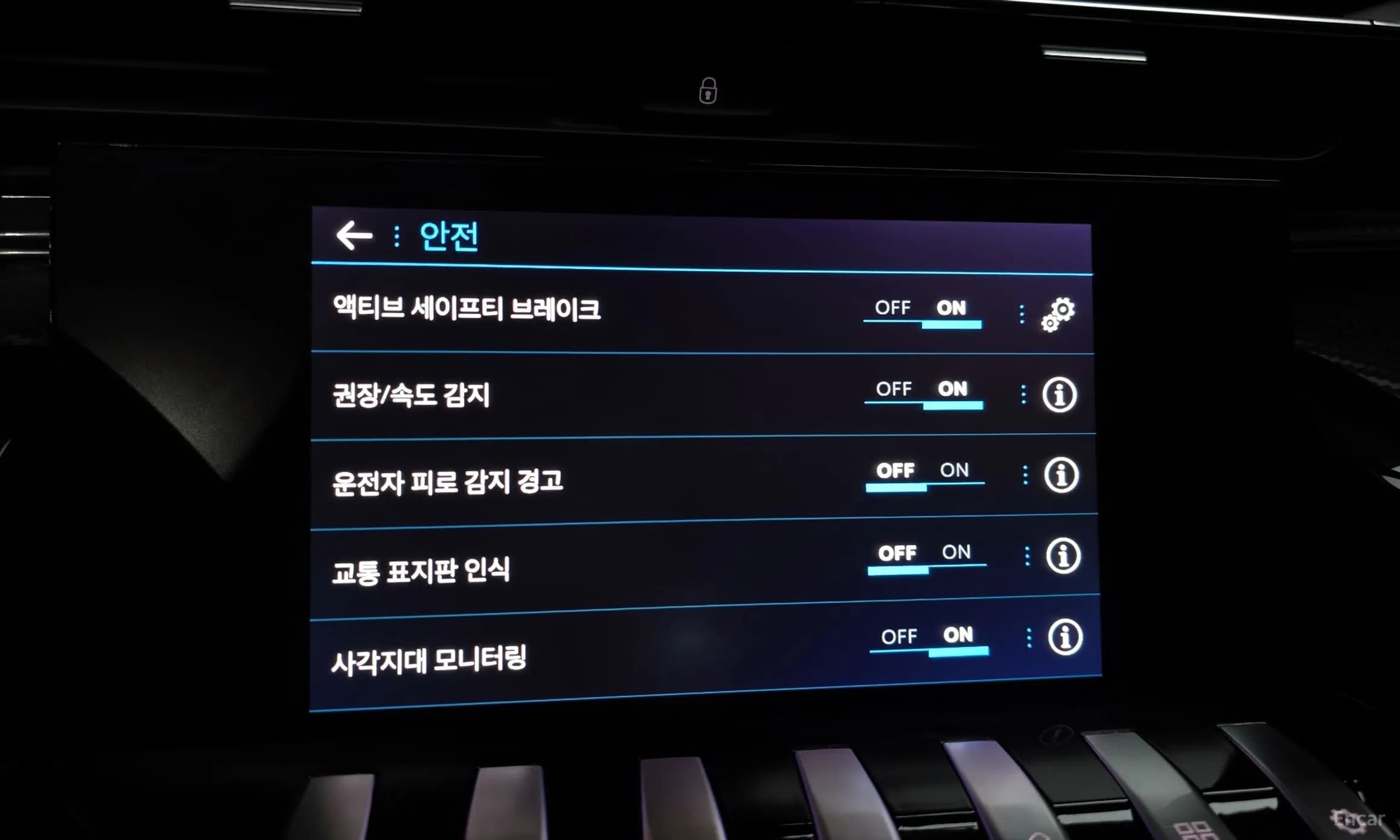 508 Second generation