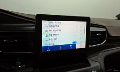 Explorer 6th Generation