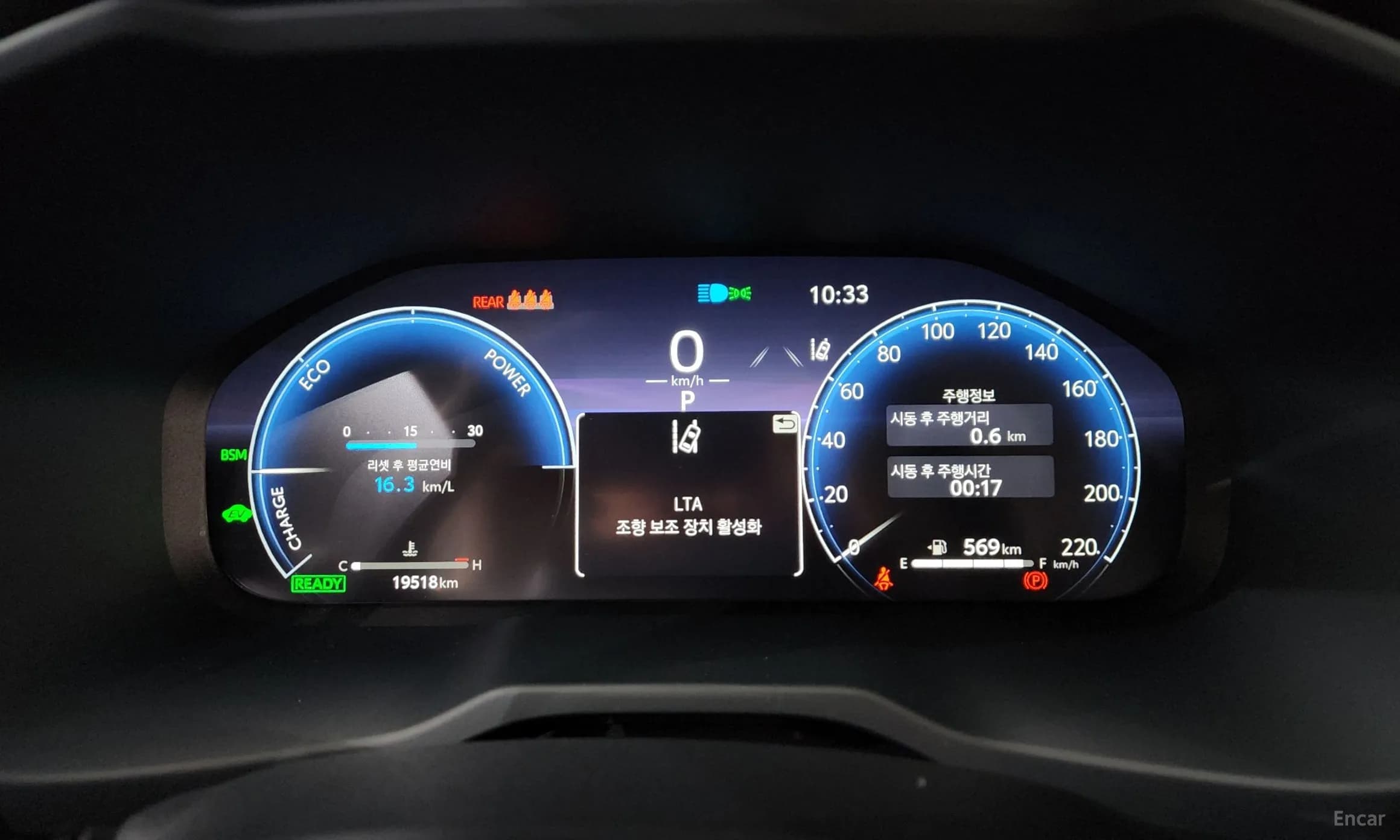 RAV4 5th Generation