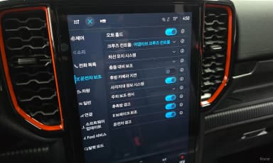 Ranger 4th Generation