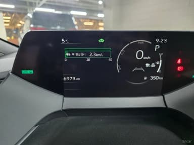 Prius 5th Generation