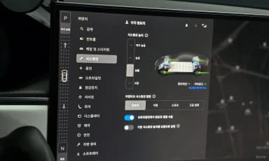 Model S