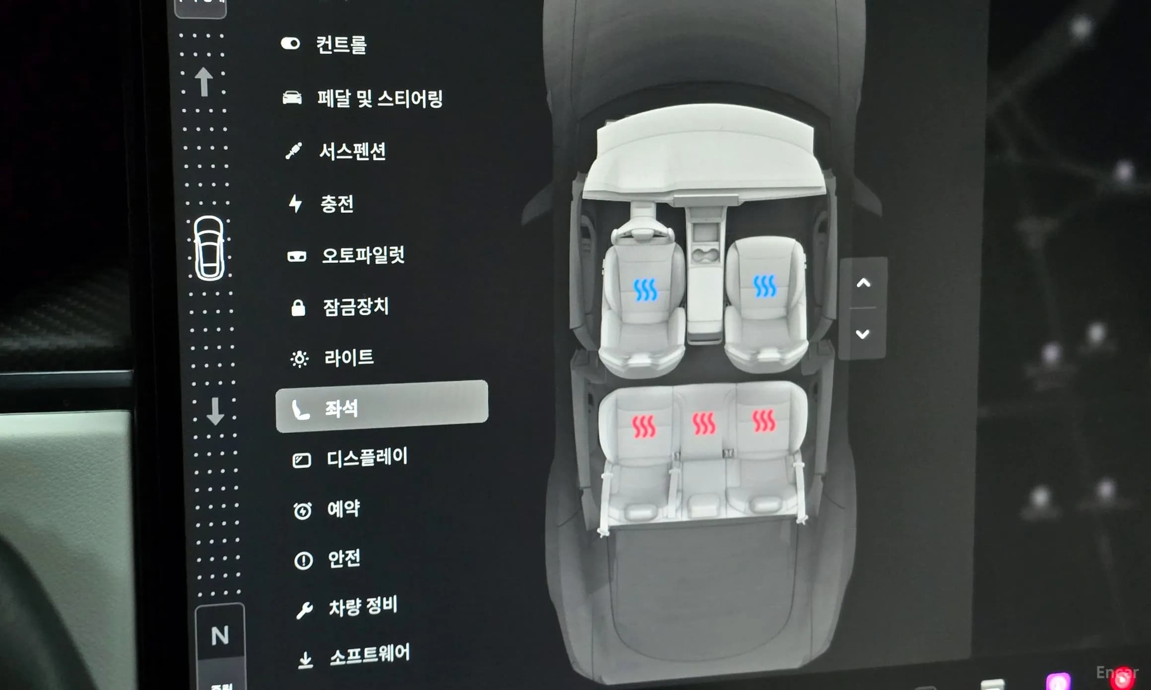 Model S