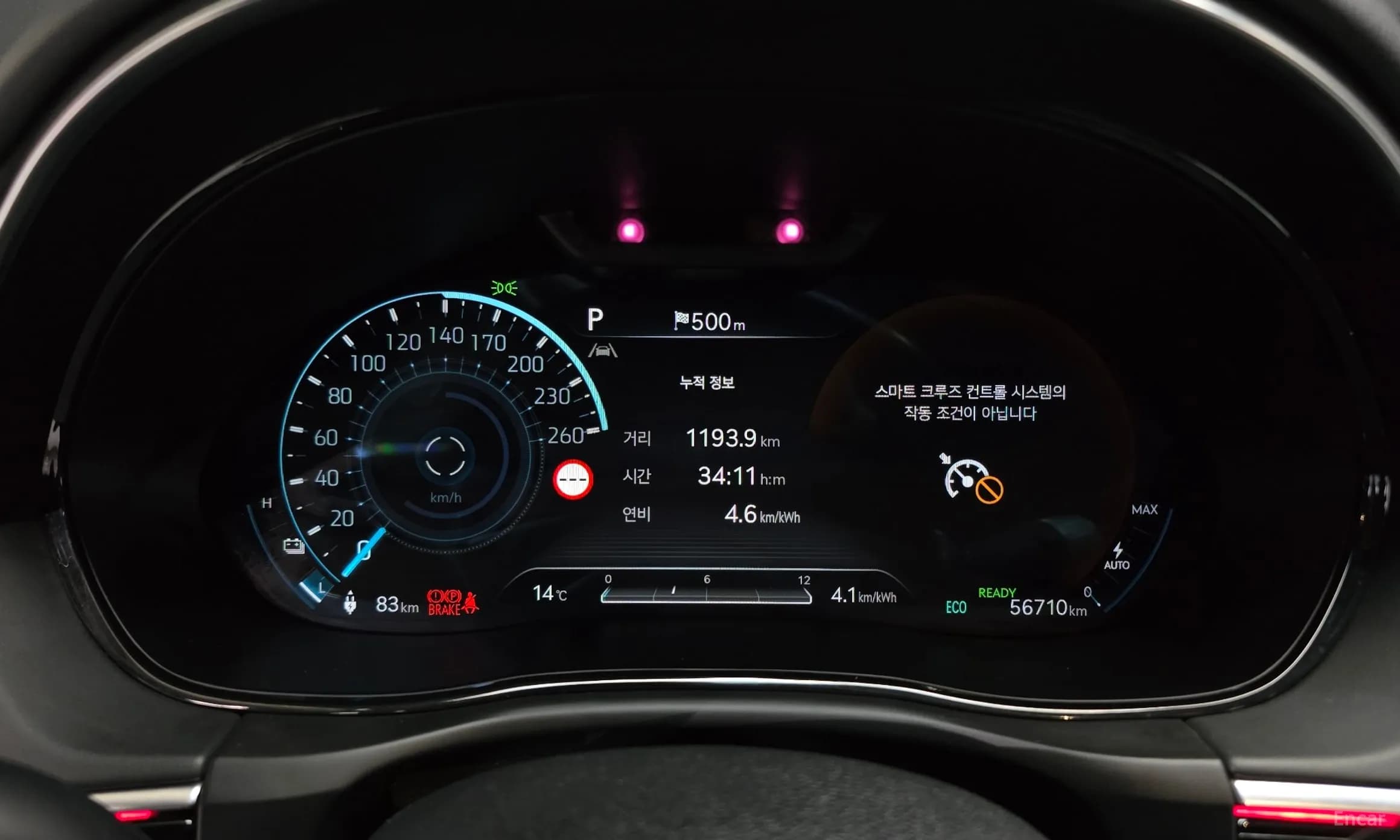 Electrified GV70