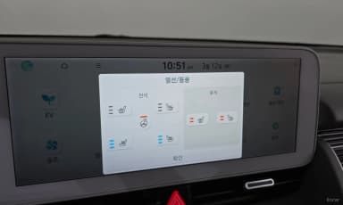 Ioniq 5