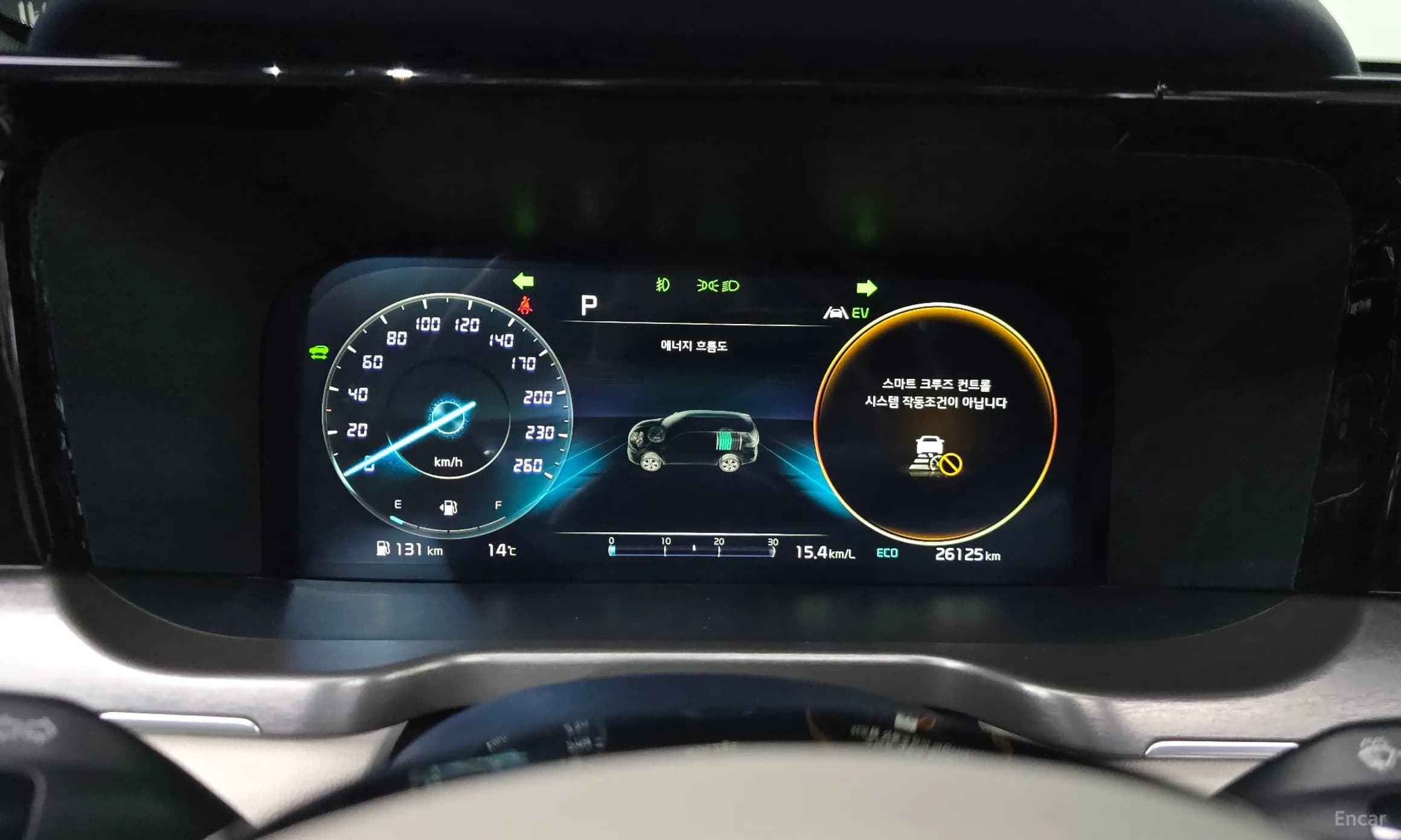Sorento 4th generation