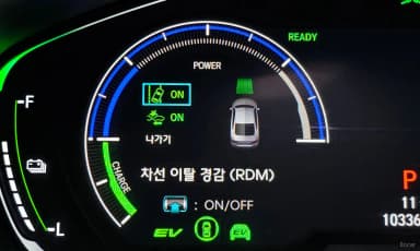 Accord 10th Generation