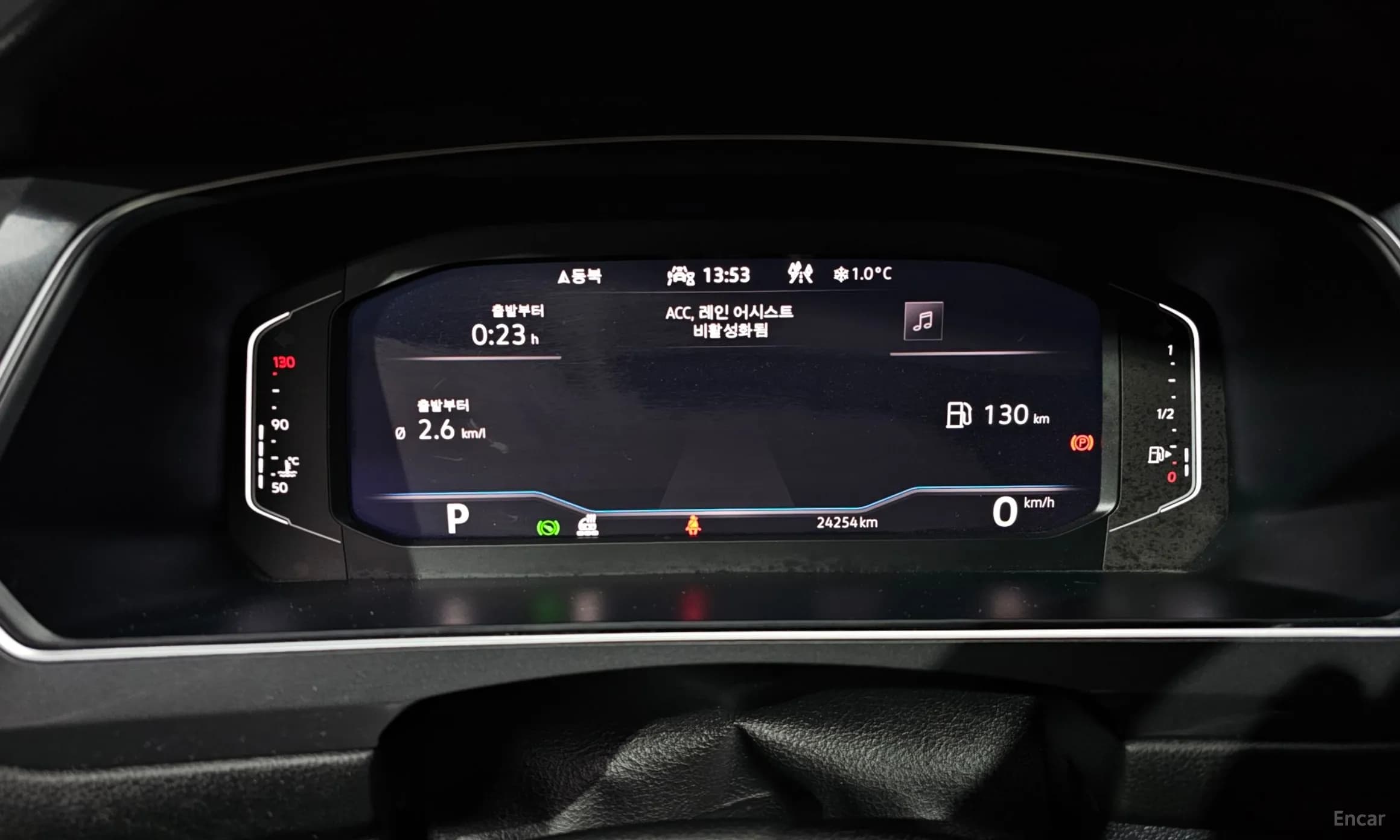 Tiguan All Space