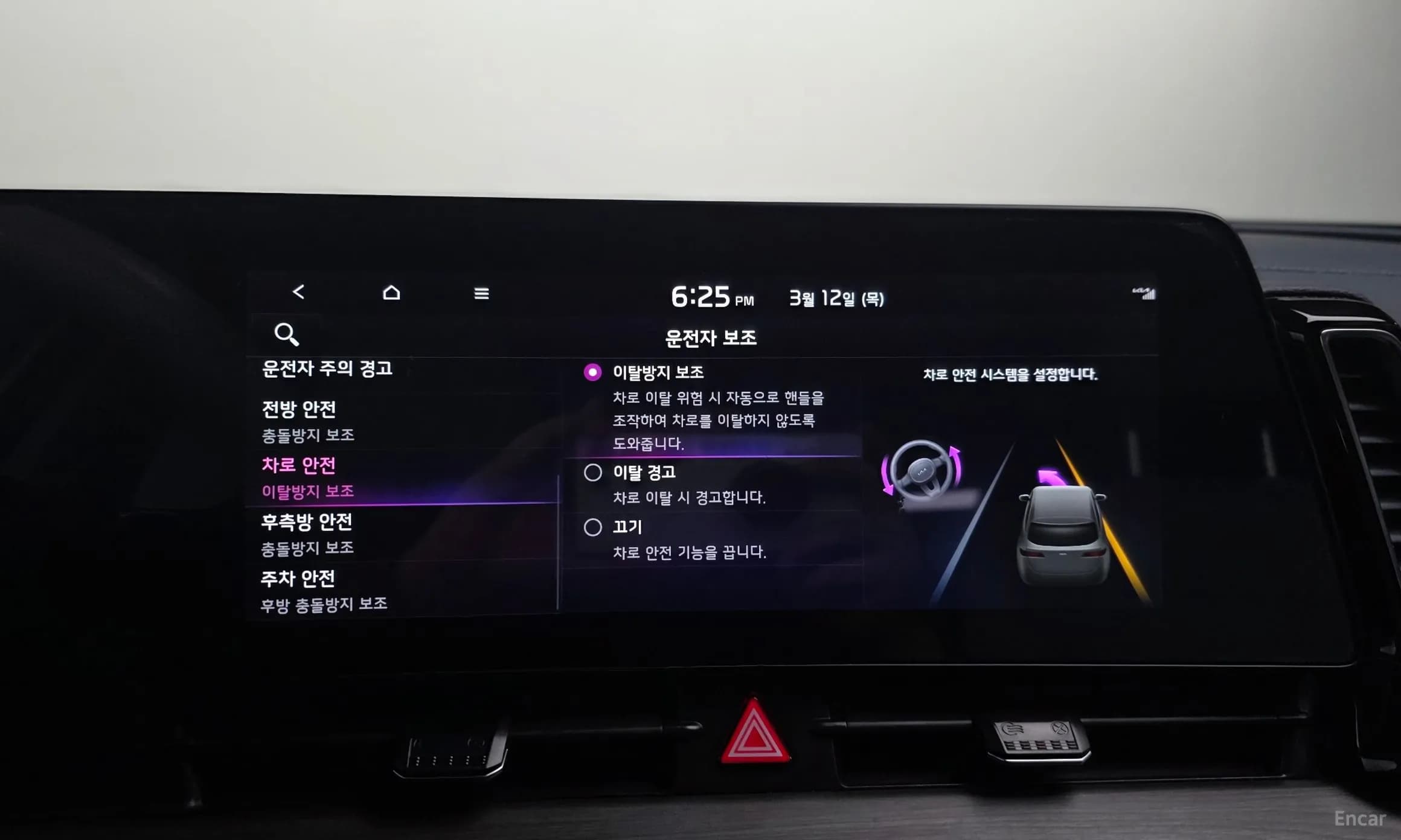 Sportage 5th Generation