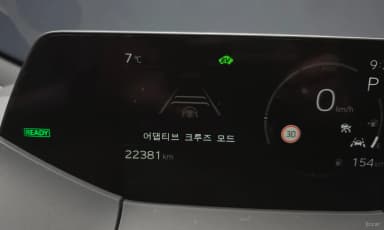Prius 5th Generation