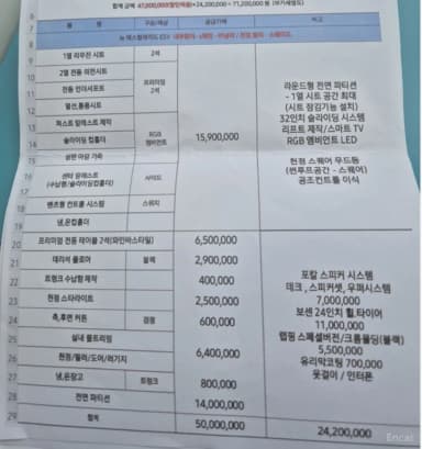 Escalade 5th Generation