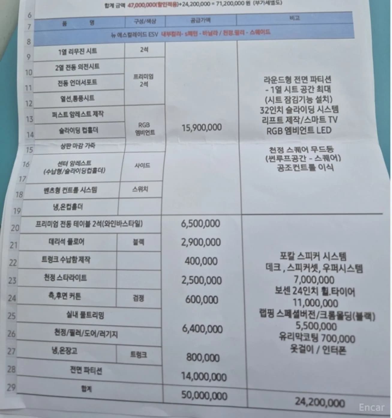 Escalade 5th Generation