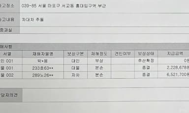 Escalade 5th Generation