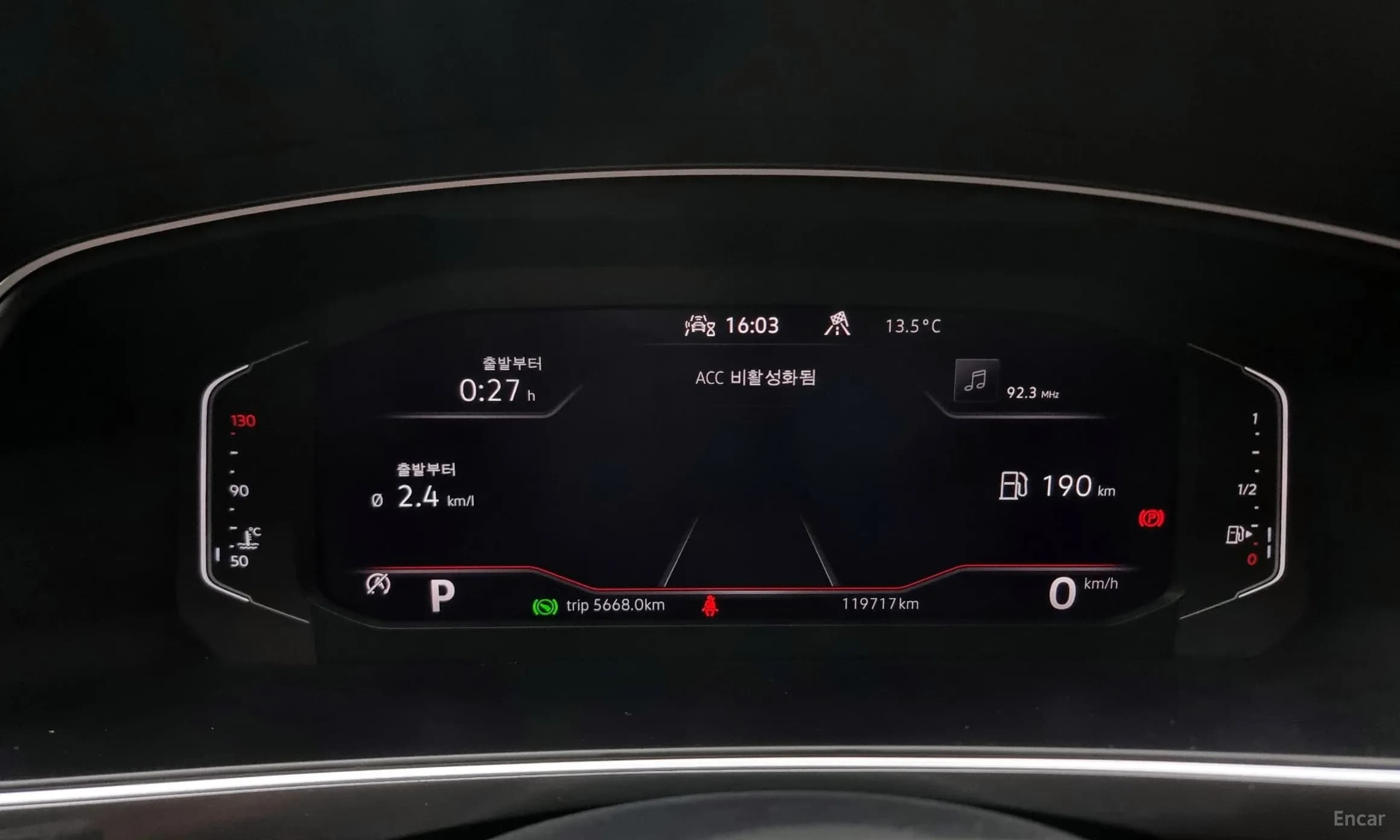 Tiguan 2nd Generation