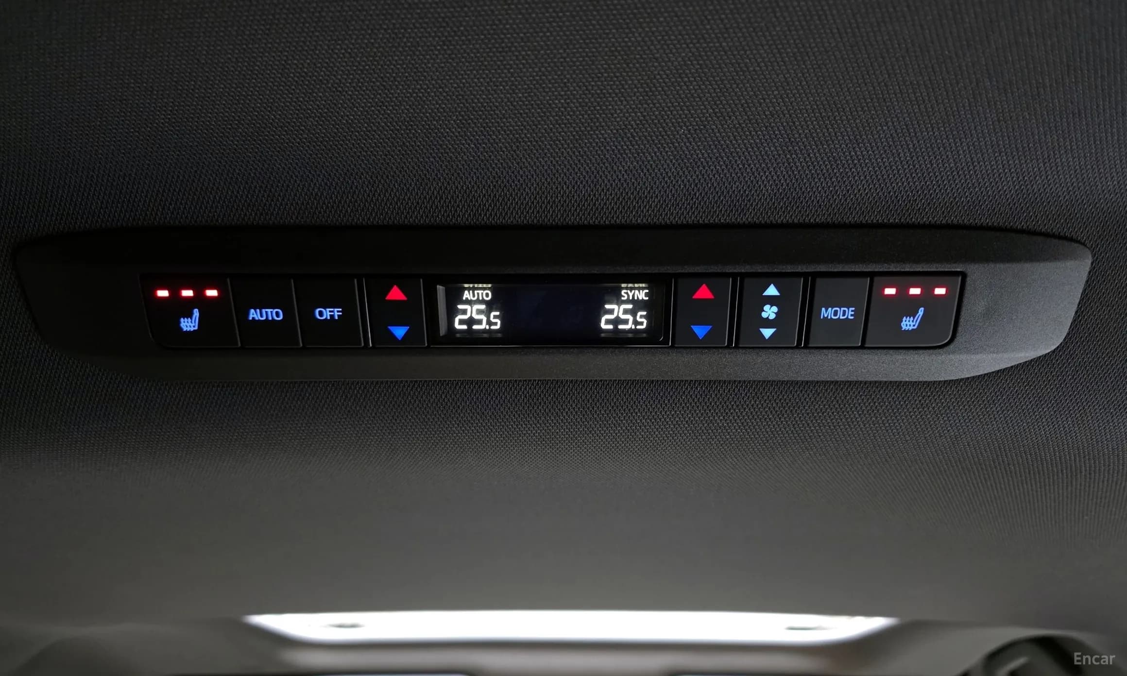 Siena 4th generation