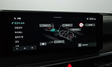 Sorento 4th Generation