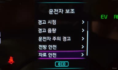 Sportage 5th Generation Hybrid