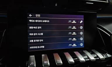 508 Second generation