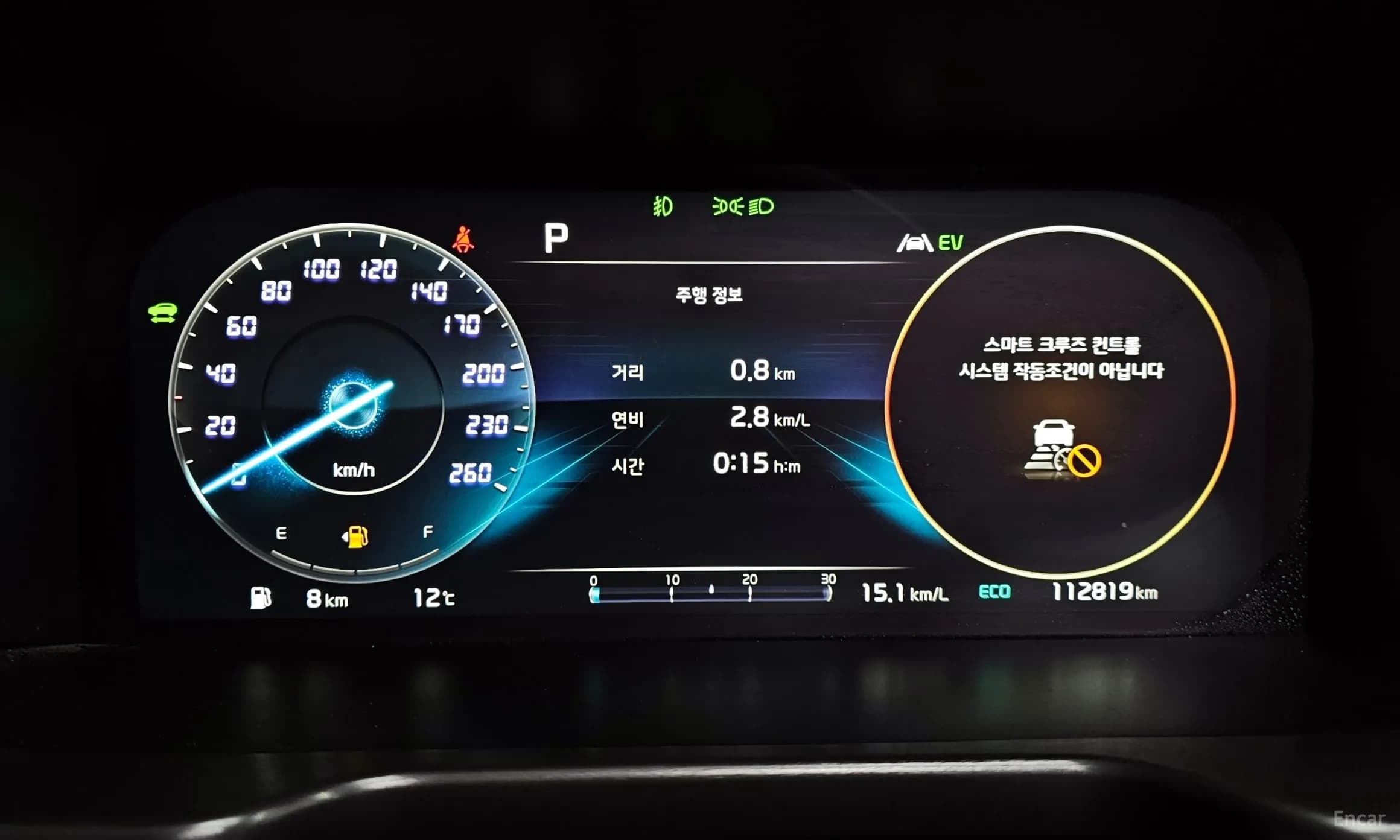 Sorento 4th generation