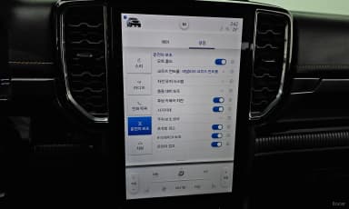 Ranger 4th Generation