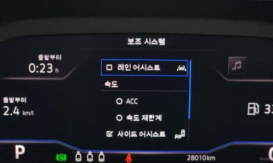 Tiguan 2nd Generation