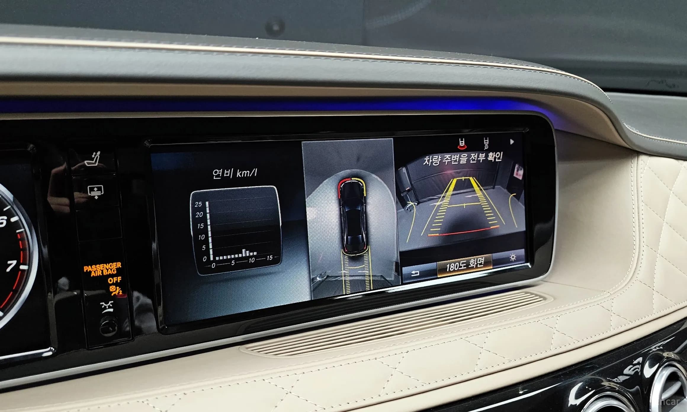 S-Class W222