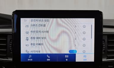 Explorer 6th Generation