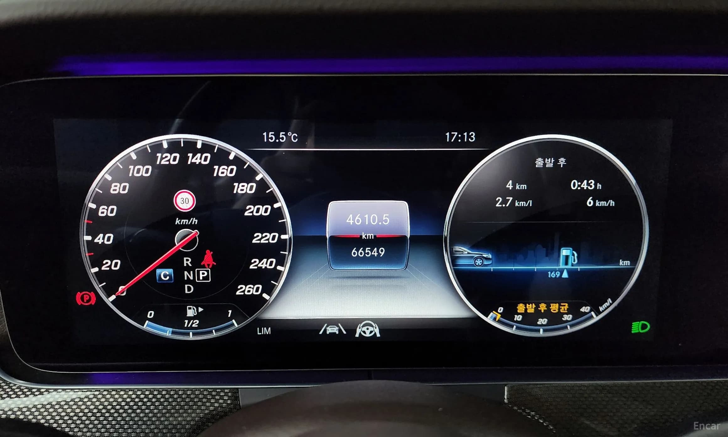 E-Class W213