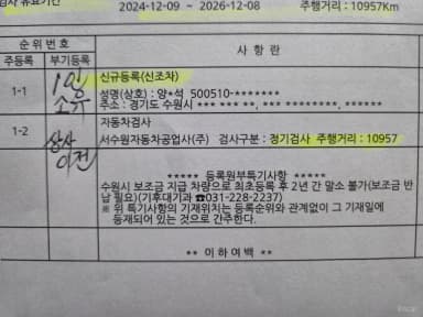 Berry New Tivoli