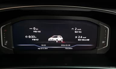 Tiguan All Space