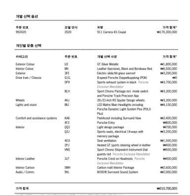 911 (992)