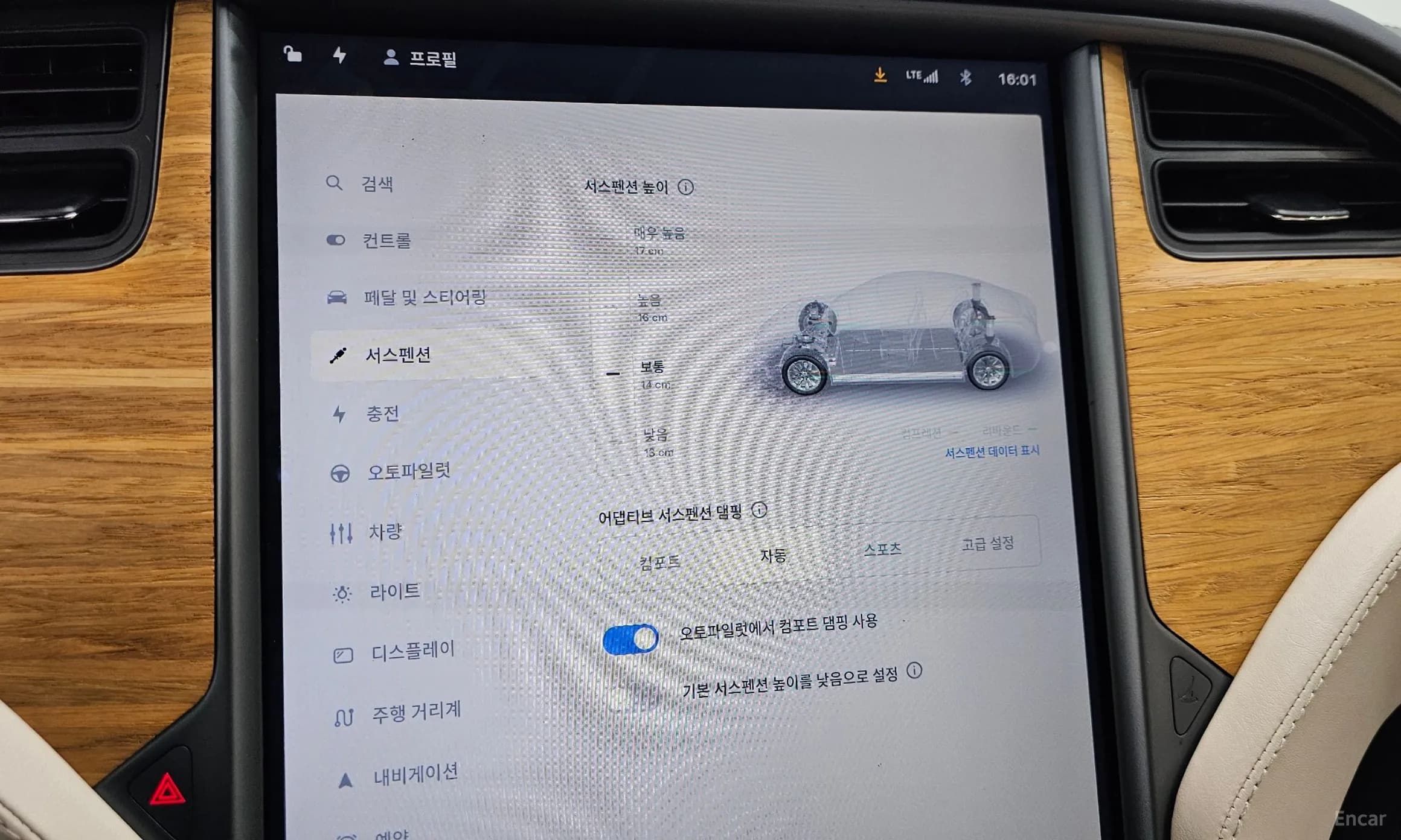 Model S
