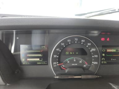 Others