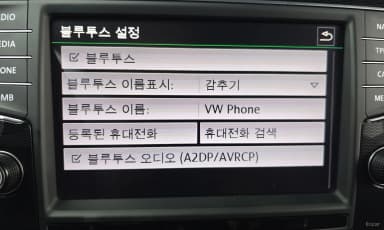 Golf 7th Generation