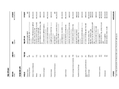 Cayenne (PO536)