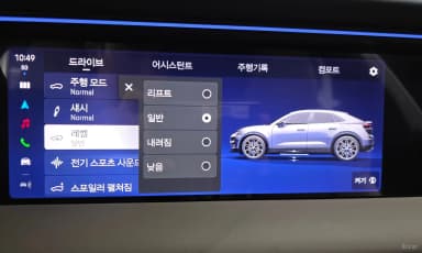 Macan EV