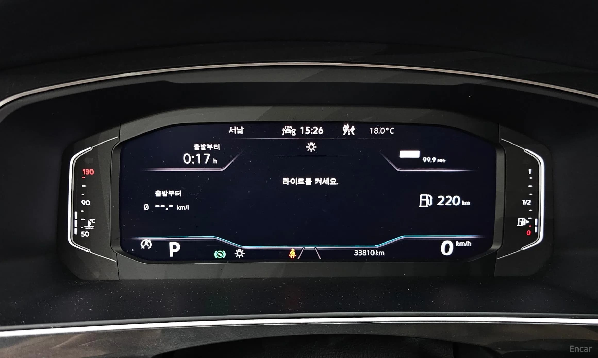 Tiguan 2nd Generation