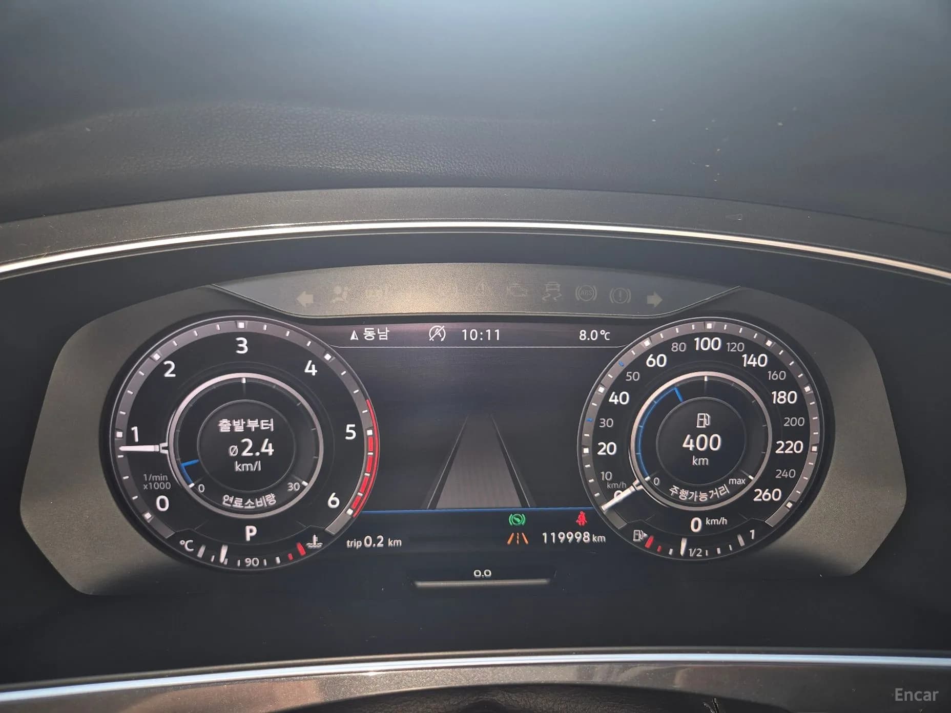 Tiguan 2nd Generation