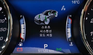 Quattroporte